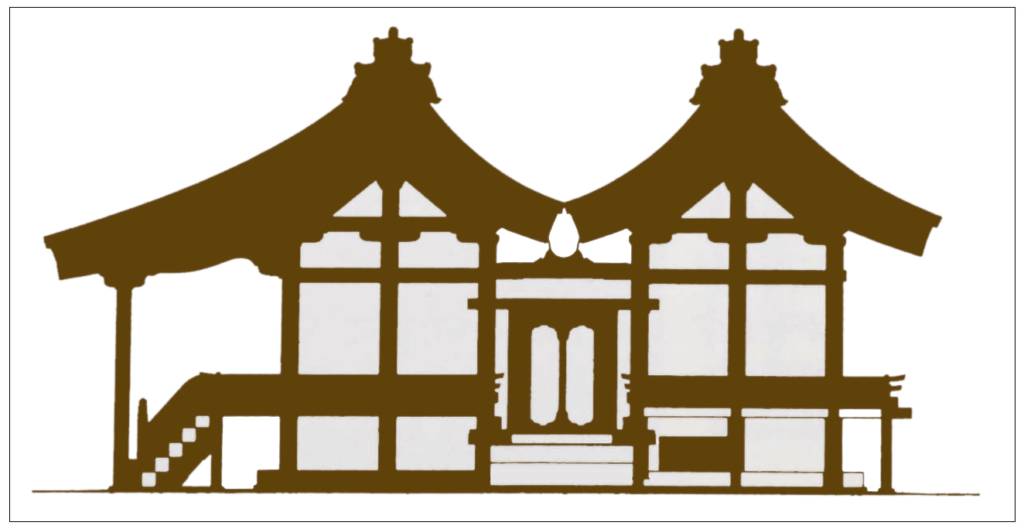 A side-view of the Hachiman-zukuri architecture style of Usa Jingū.