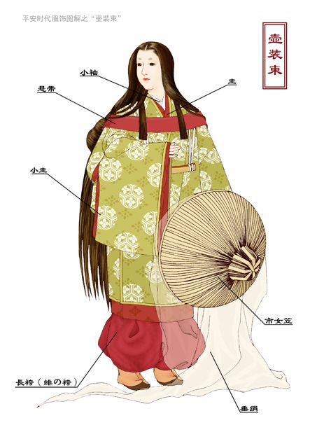 Heian period costume 2